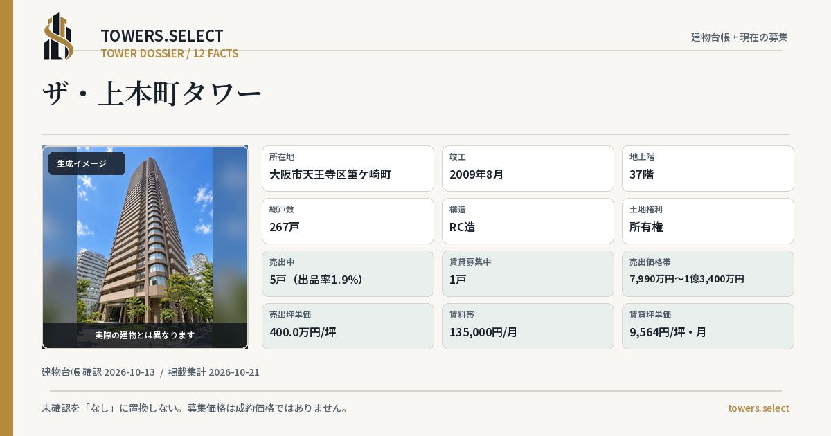 ザ・上本町タワーの棟の12データカード