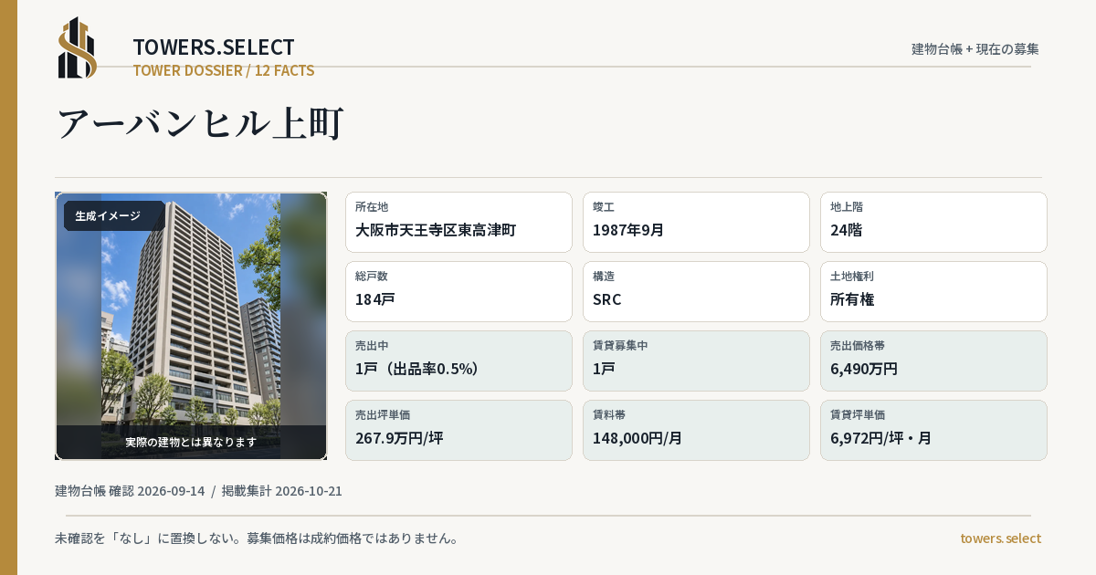 アーバンヒル上町の棟の12データカード