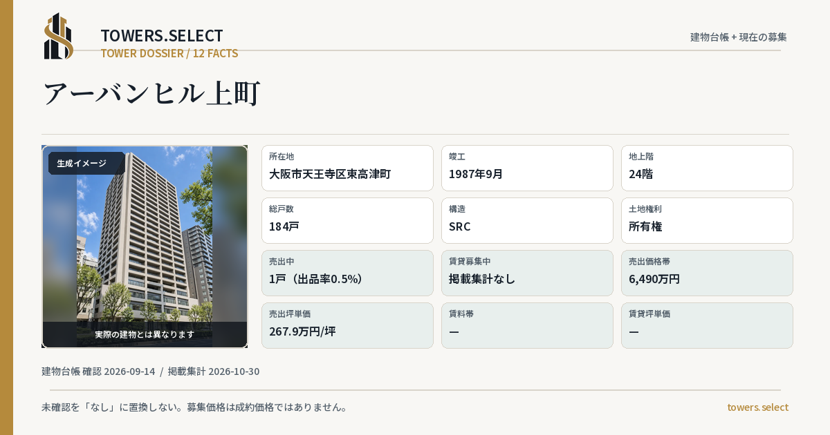 アーバンヒル上町の棟の12データカード