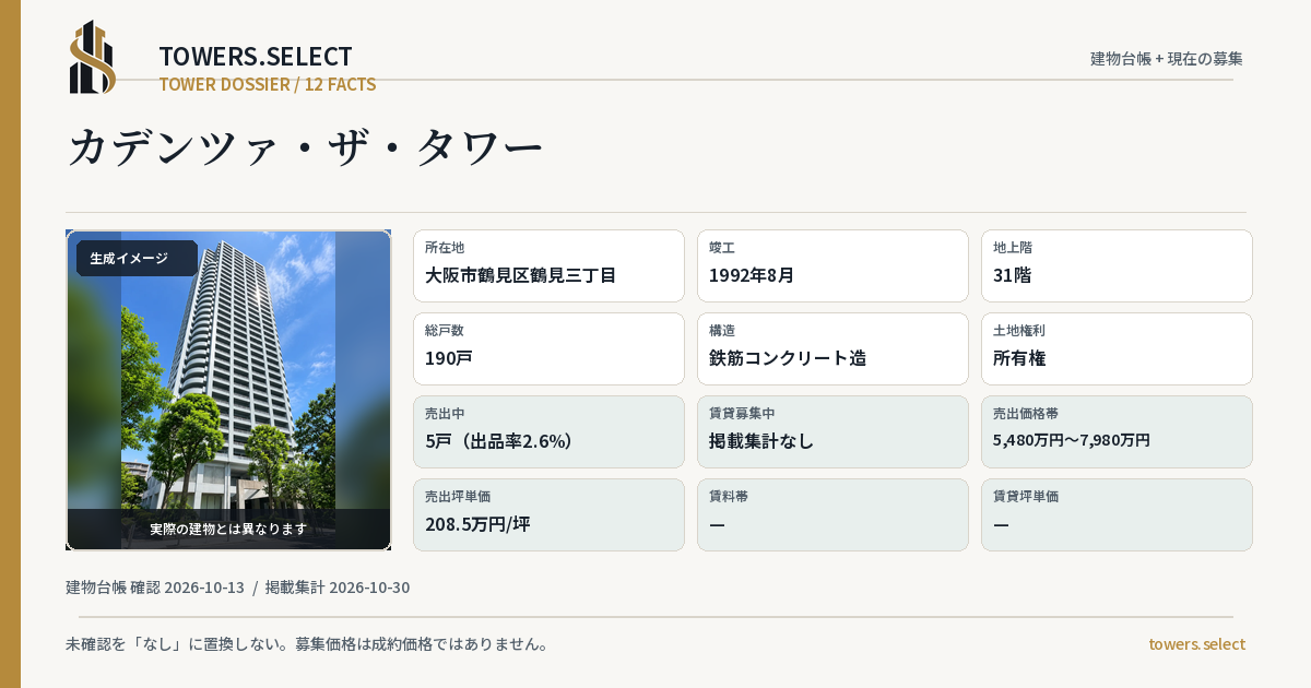 カデンツァ・ザ・タワーの棟の12データカード