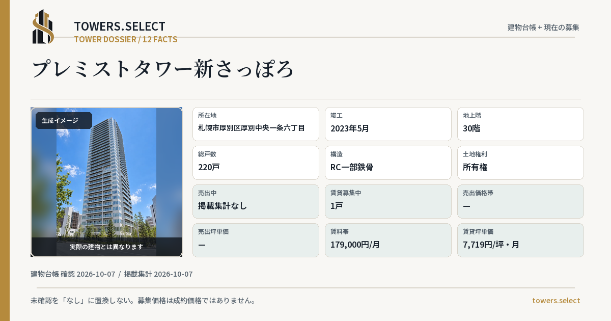プレミストタワー新さっぽろの棟の12データカード