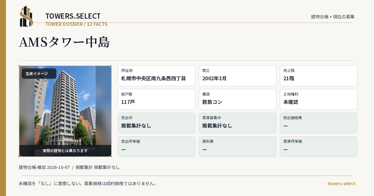 AMSタワー中島の棟の12データカード