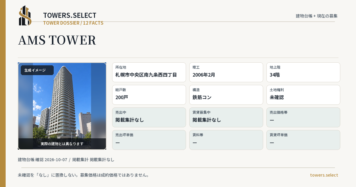 AMS TOWERの棟の12データカード