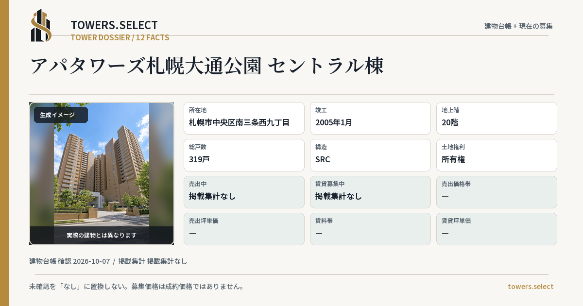 アパタワーズ札幌大通公園 セントラル棟の棟の12データカード
