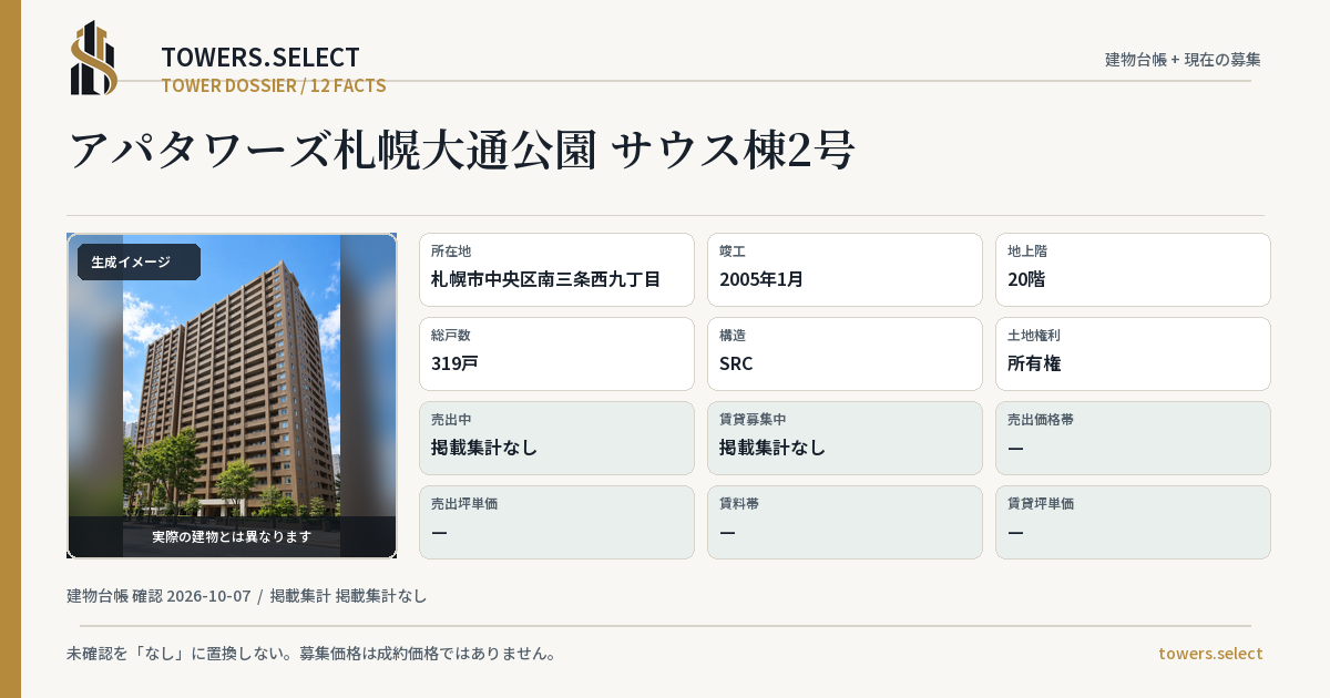 アパタワーズ札幌大通公園 サウス棟2号の棟の12データカード