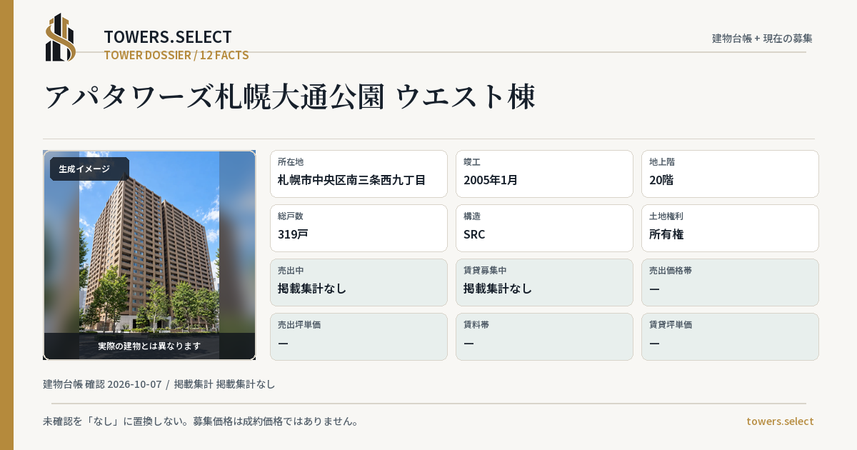 アパタワーズ札幌大通公園 ウエスト棟の棟の12データカード