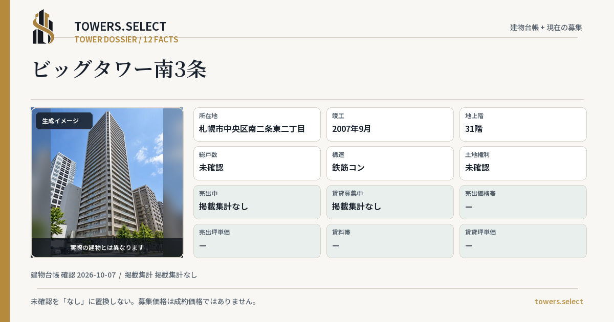 12 Data Cards for BIGGU TOWER MINAMI 3 JO