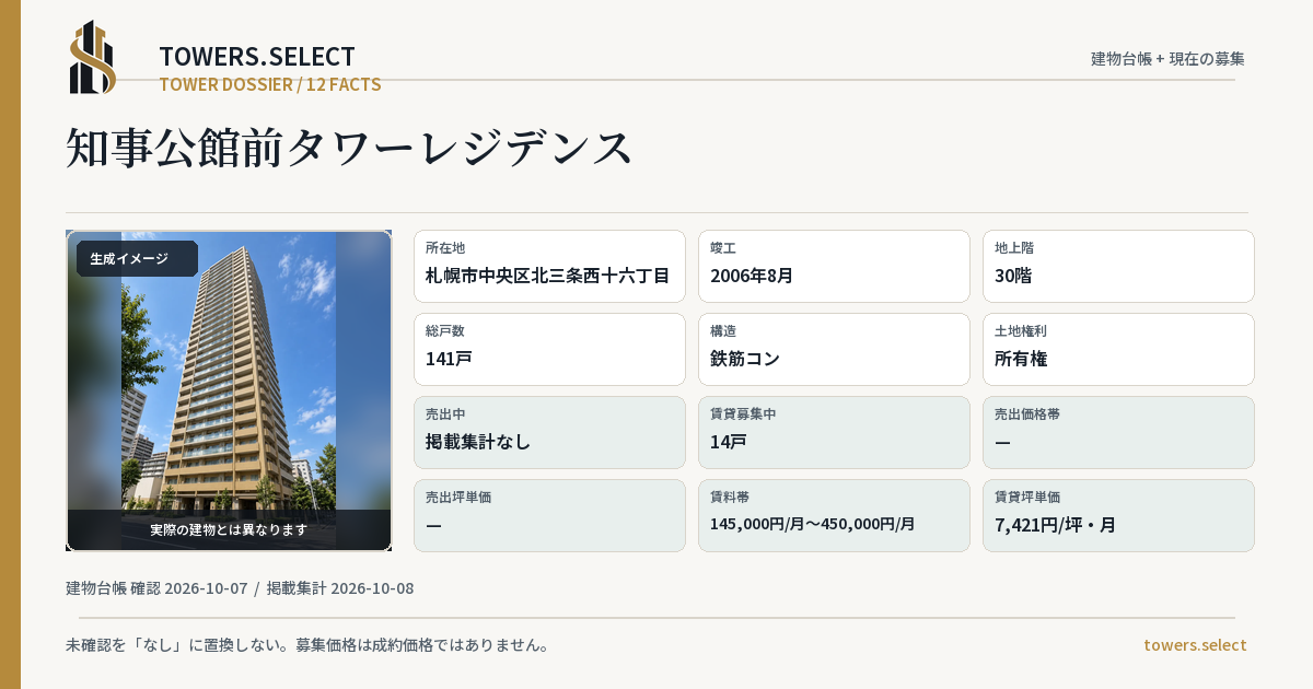 知事公館前タワーレジデンスの棟の12データカード