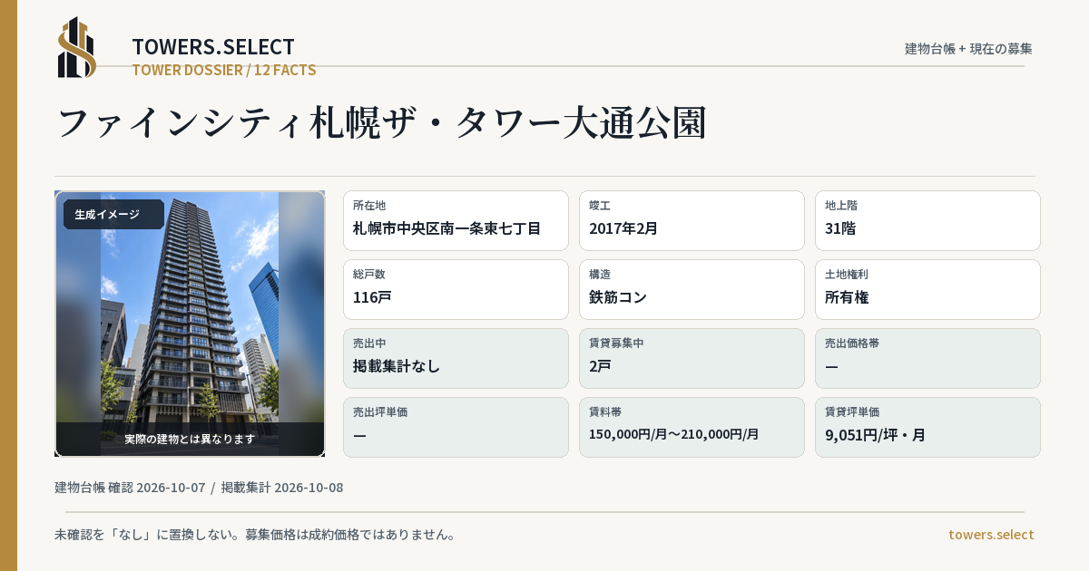 ファインシティ札幌ザ・タワー大通公園の棟の12データカード
