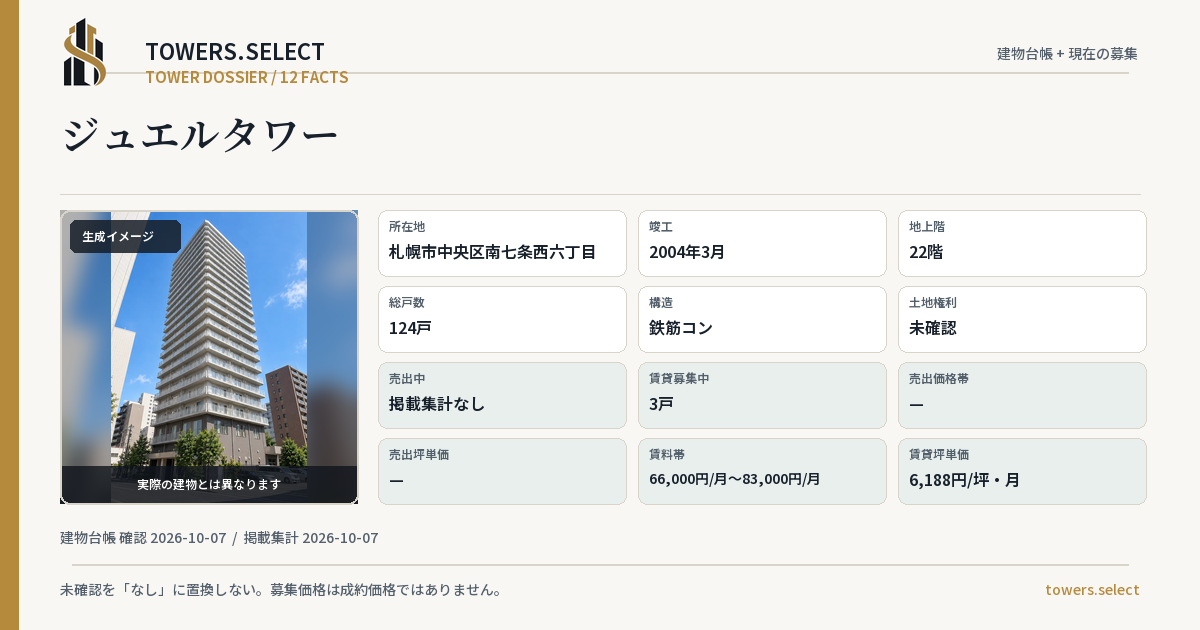 12 Data Cards for JUERU TOWER