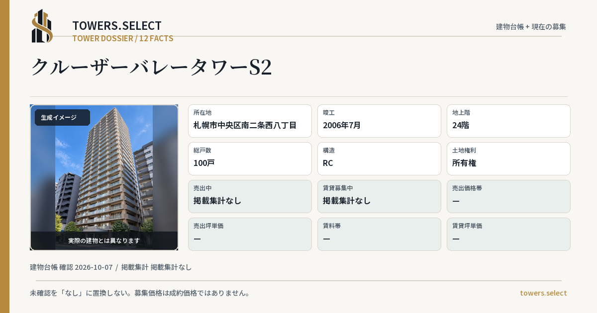 クルーザーバレータワーS2の棟の12データカード