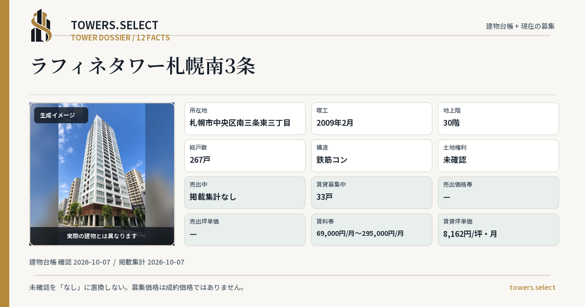 ラフィネタワー札幌南3条の棟の12データカード