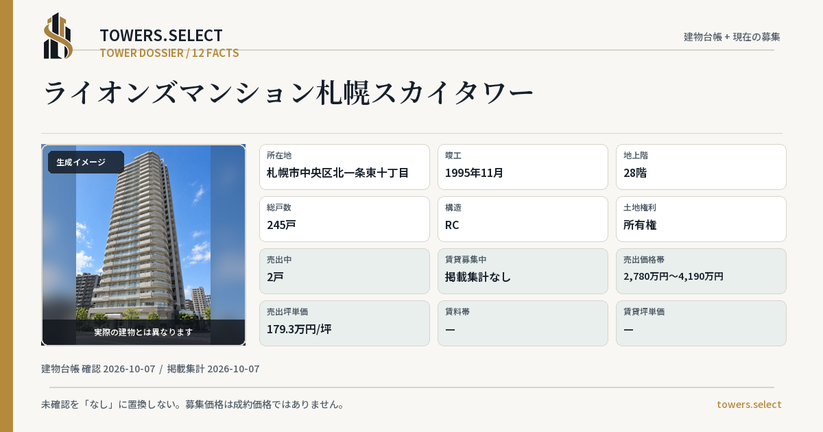 ライオンズマンション札幌スカイタワーの棟の12データカード