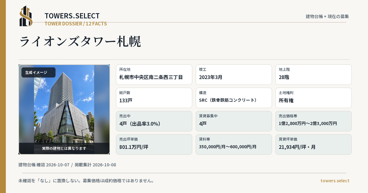 ライオンズタワー札幌の棟の12データカード