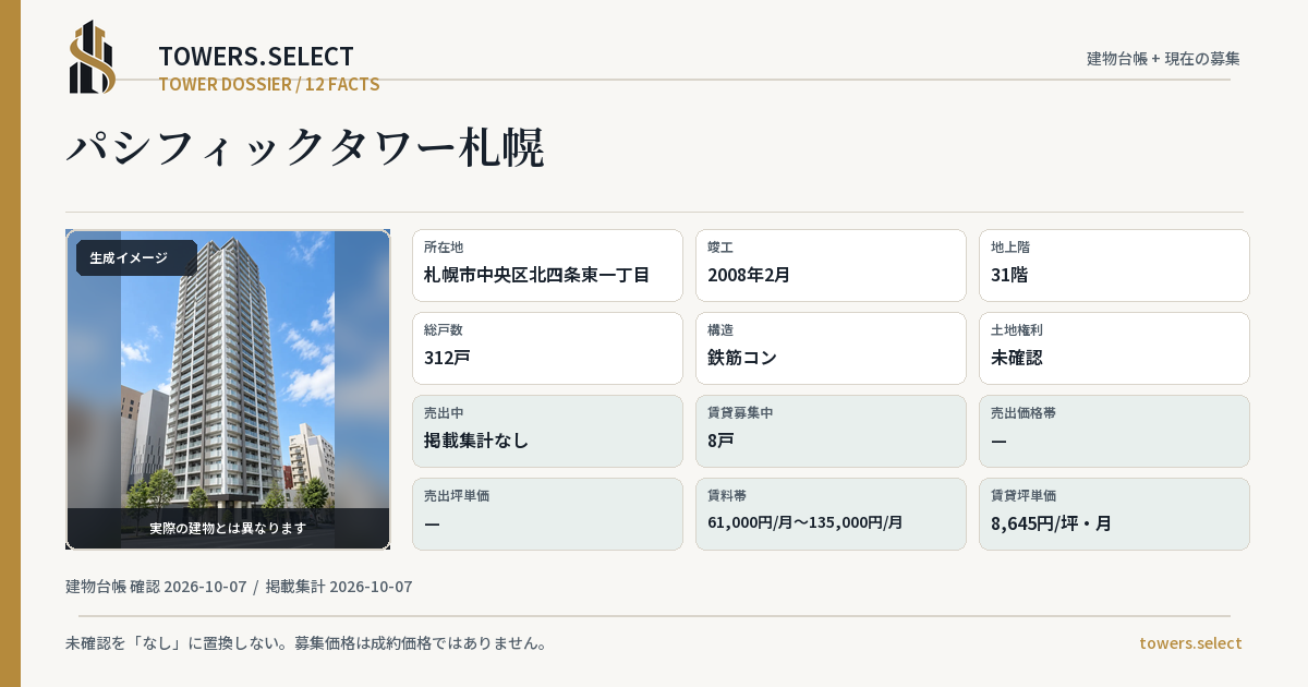 パシフィックタワー札幌の棟の12データカード