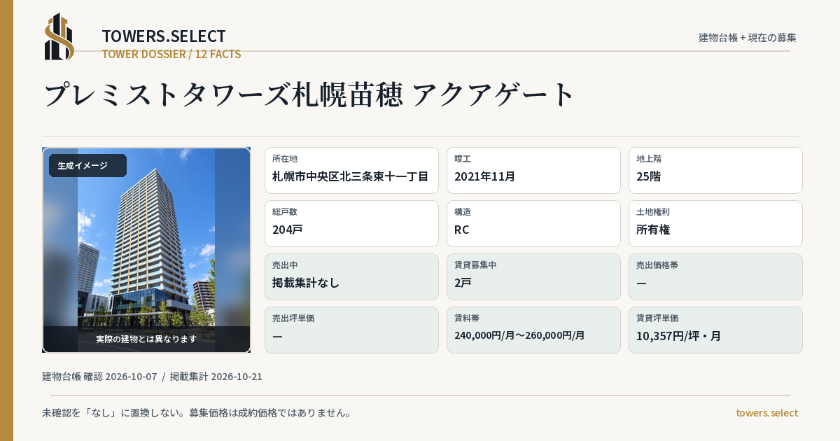 12 Data Cards for PUREMISUTO TOWERS SAPPORONAEBO AKUA GATE
