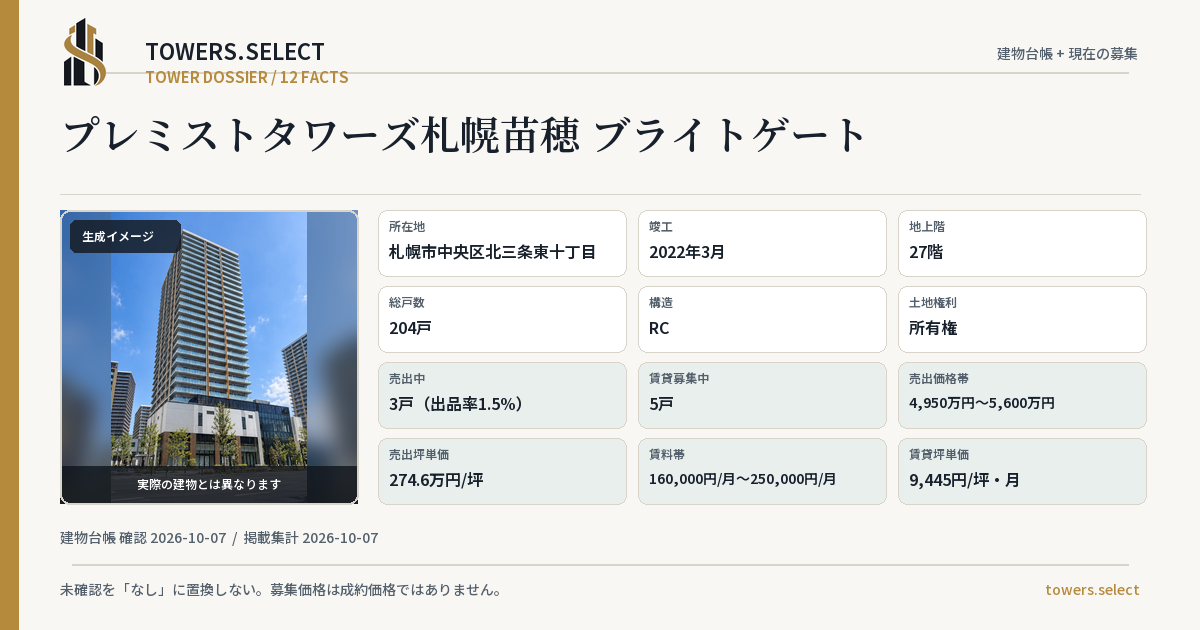 プレミストタワーズ札幌苗穂 ブライトゲートの棟の12データカード