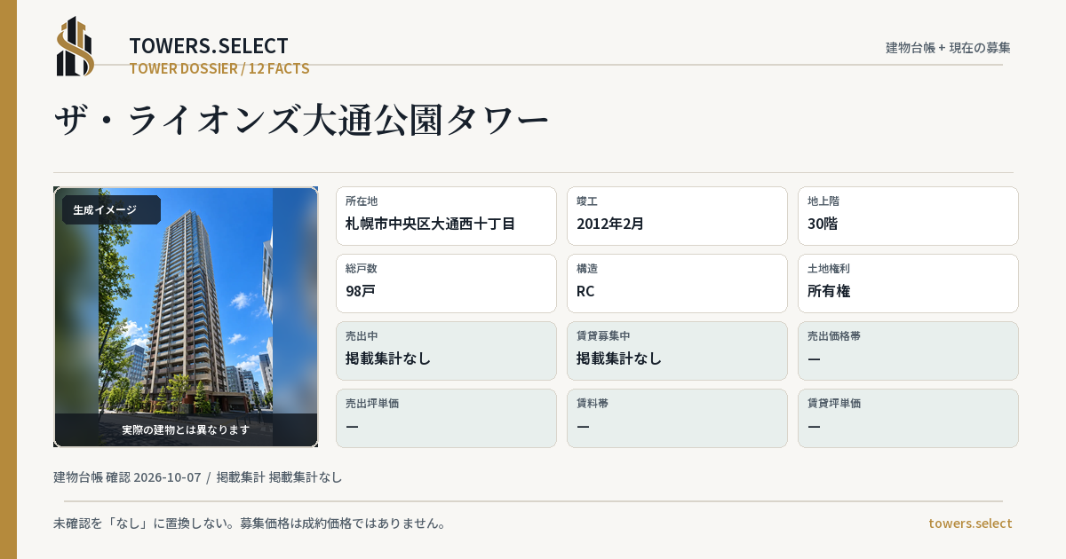ザ・ライオンズ大通公園タワーの棟の12データカード
