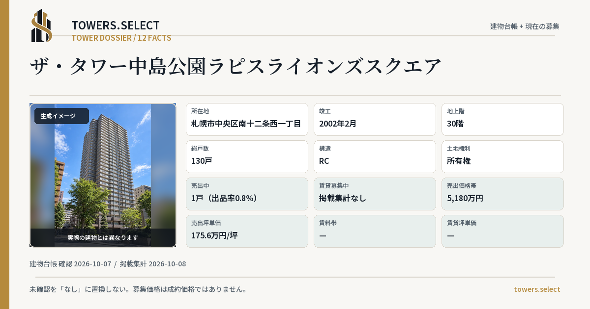 ザ・タワー中島公園ラピスライオンズスクエアの棟の12データカード