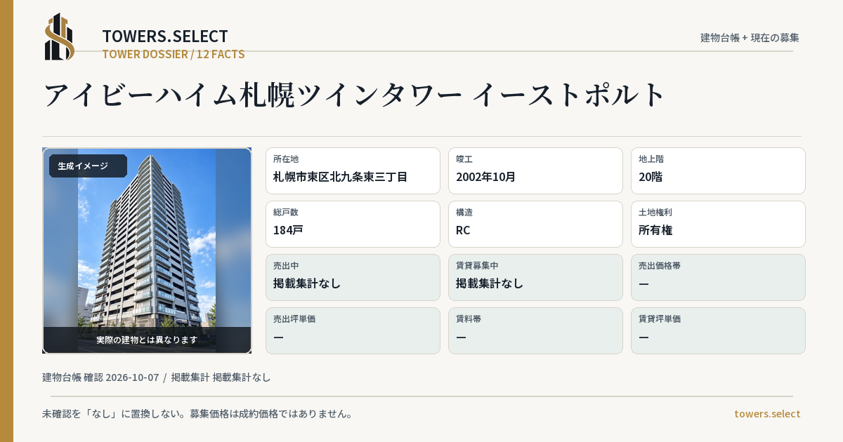 アイビーハイム札幌ツインタワー イーストポルトの棟の12データカード