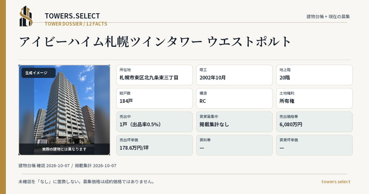 アイビーハイム札幌ツインタワー ウエストポルトの棟の12データカード