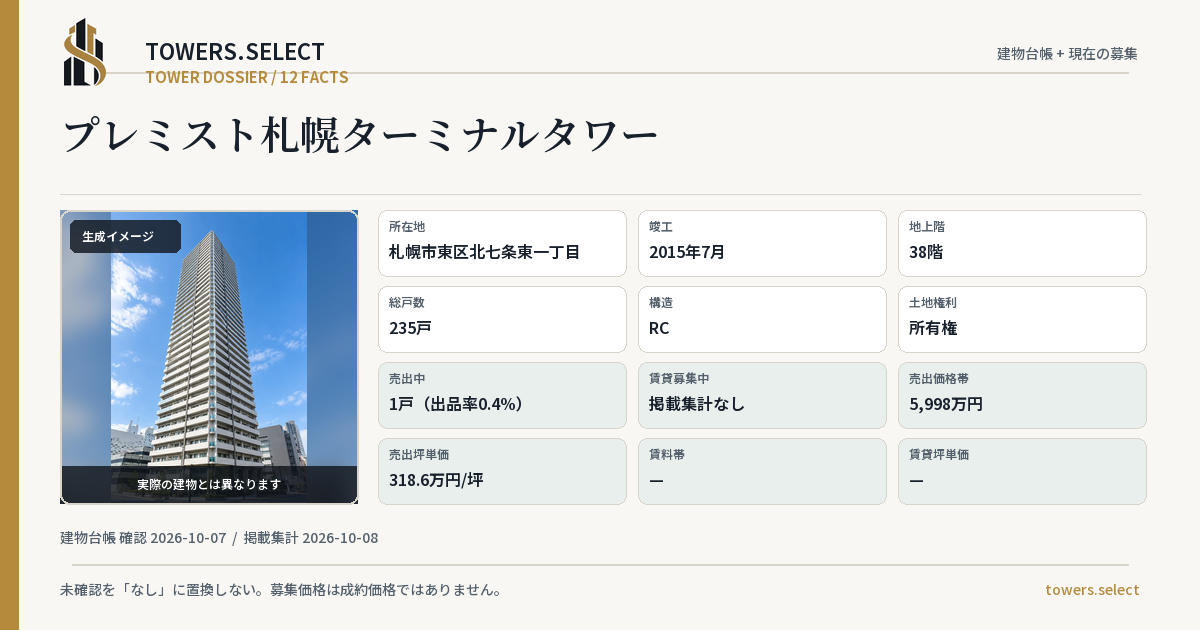 プレミスト札幌ターミナルタワーの棟の12データカード