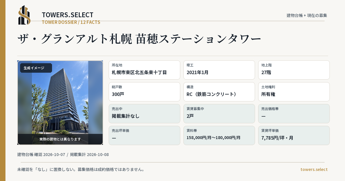 ザ・グランアルト札幌 苗穂ステーションタワーの棟の12データカード