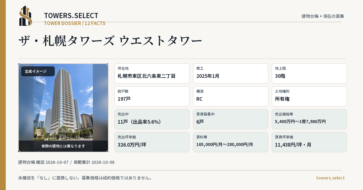 12 Data Cards for THE SAPPORO TOWERS WEST TOWER