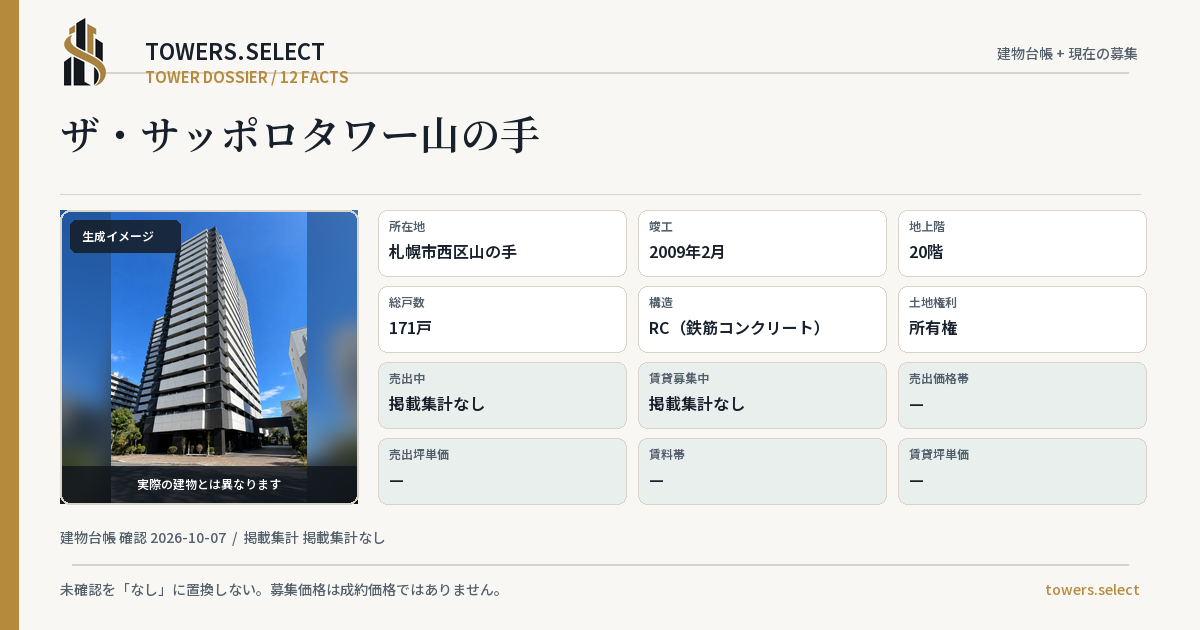 ザ・サッポロタワー山の手の棟の12データカード