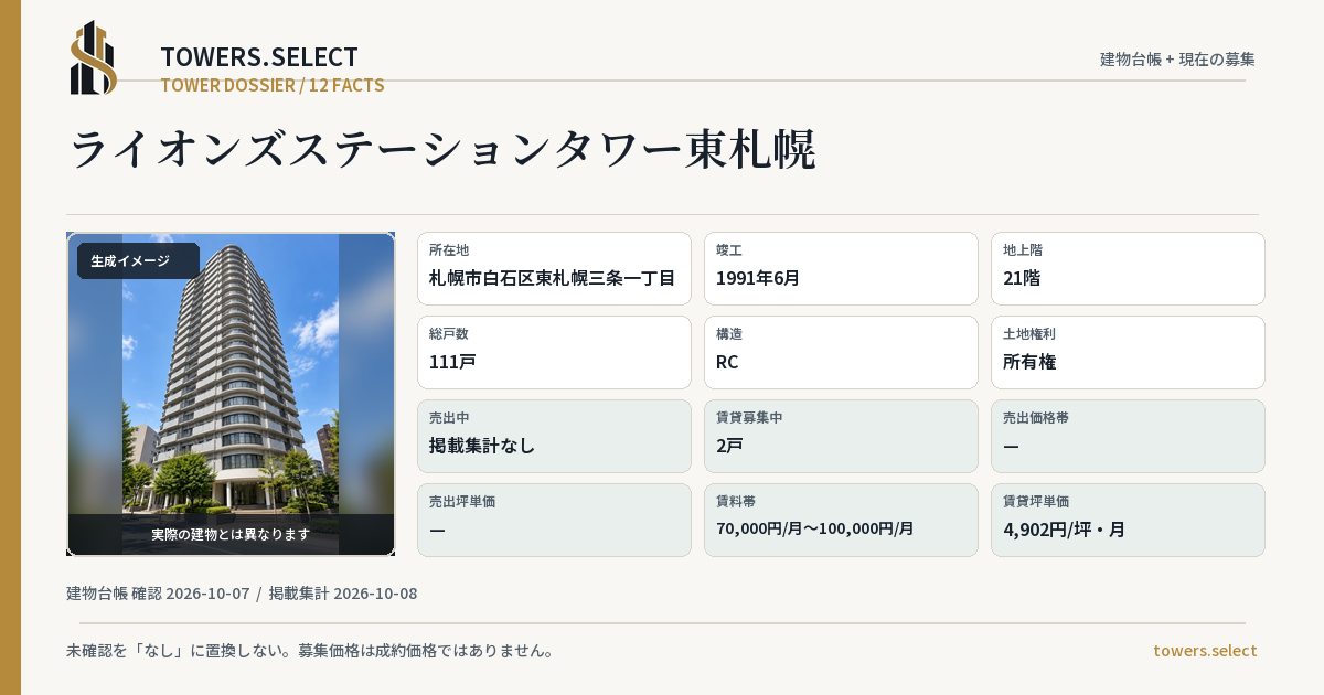 12 Data Cards for LIONS STATION TOWER HIGASHISAPPORO
