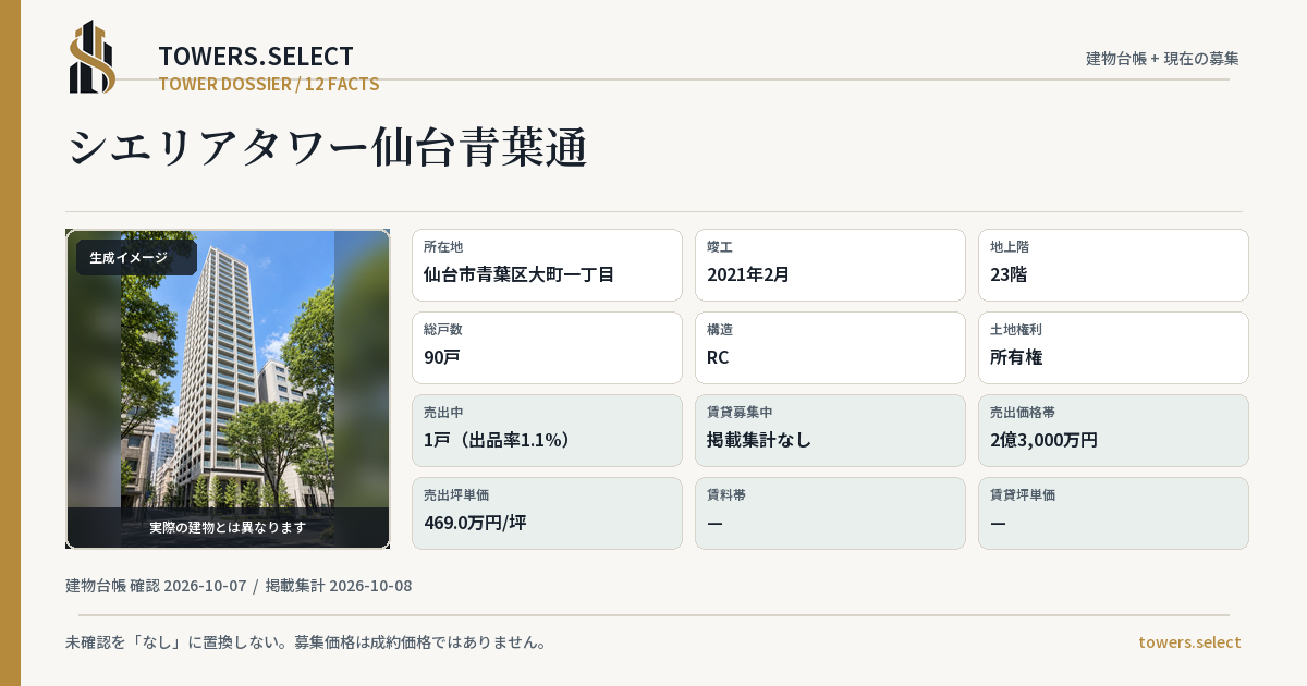 シエリアタワー仙台青葉通の棟の12データカード