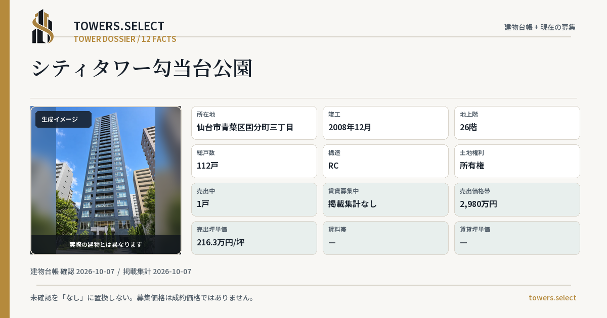 シティタワー勾当台公園の棟の12データカード
