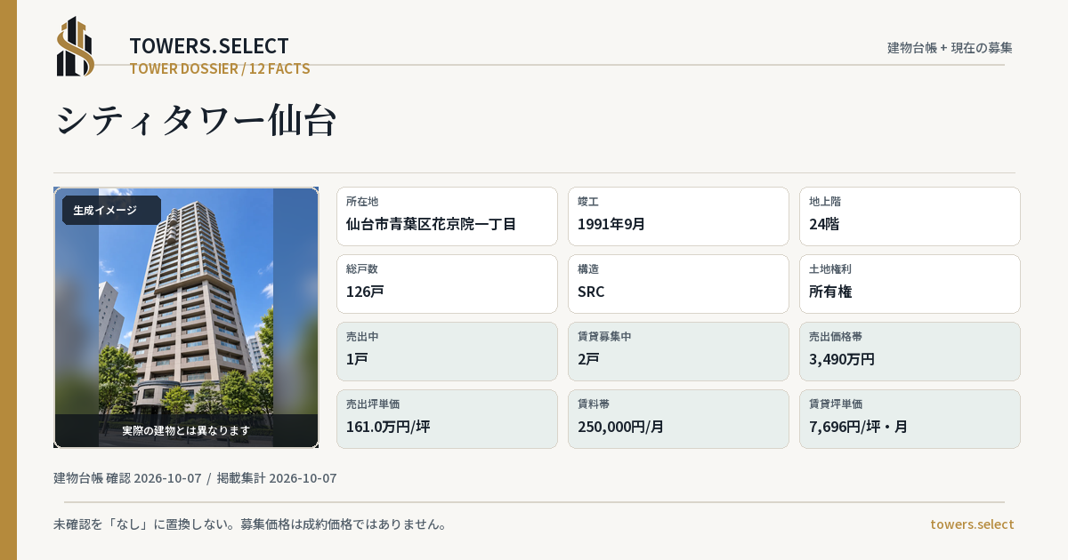 シティタワー仙台の棟の12データカード