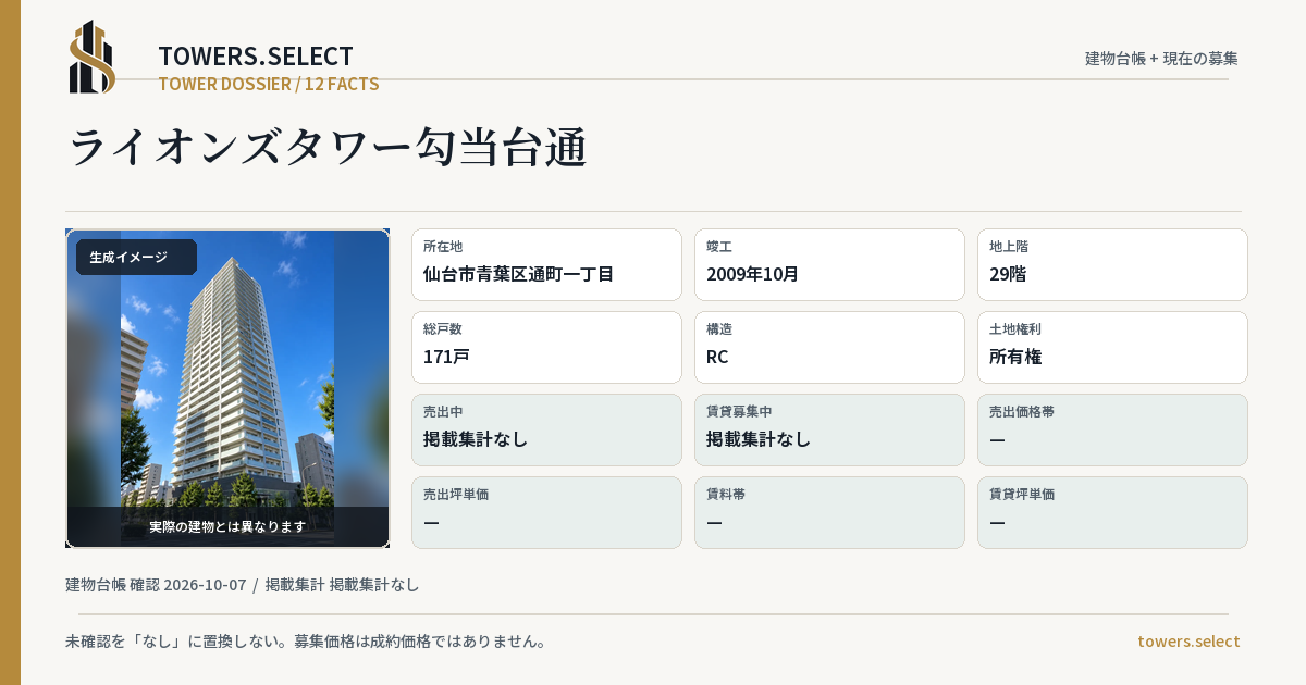 12 Data Cards for LIONS TOWER KOTODAIDORI
