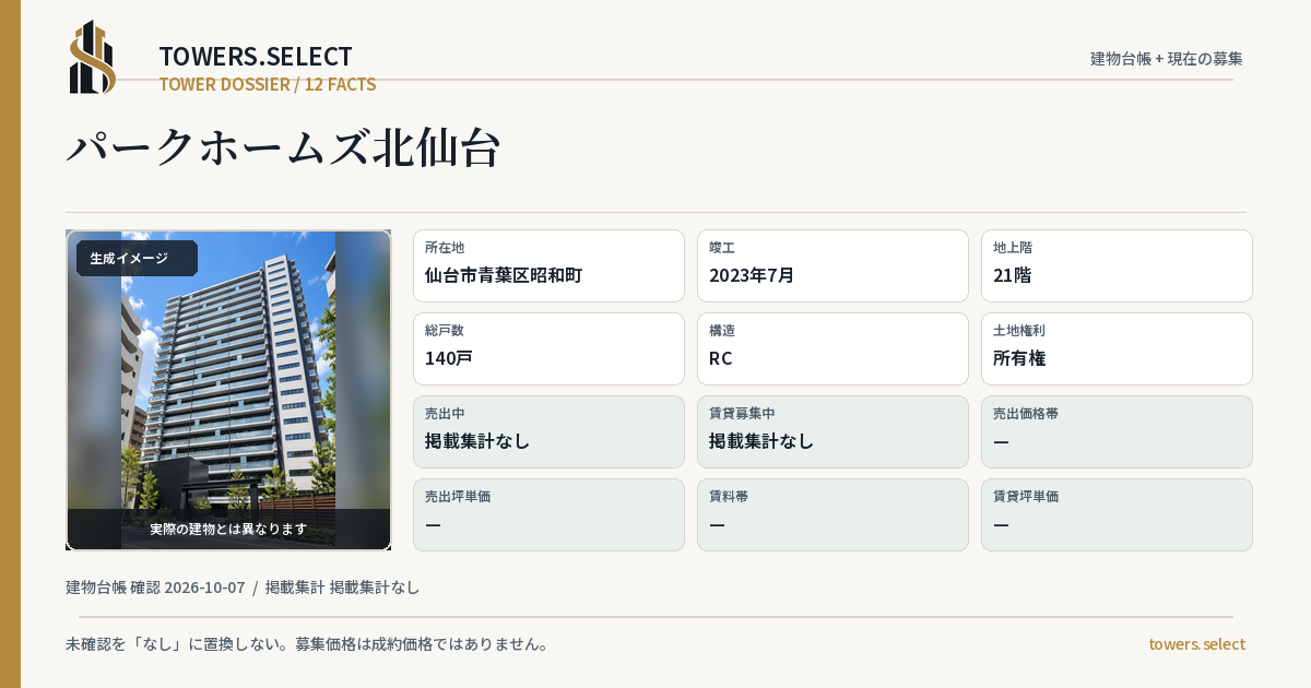 12 Data Cards for PARK HOMES KITASENDAI