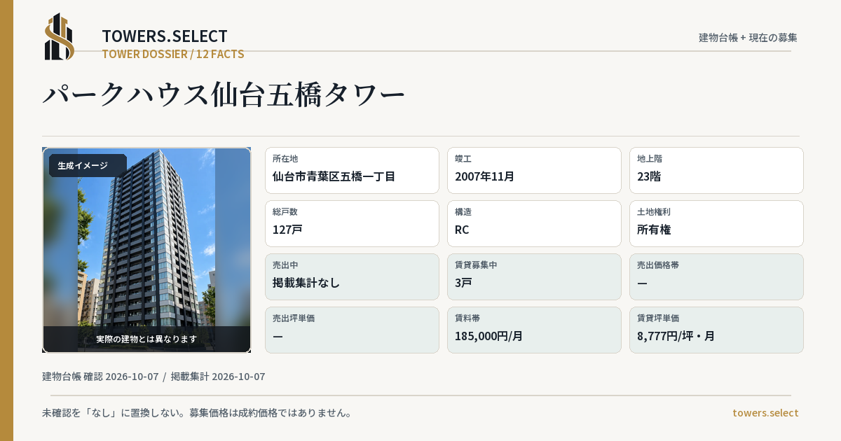 パークハウス仙台五橋タワーの棟の12データカード