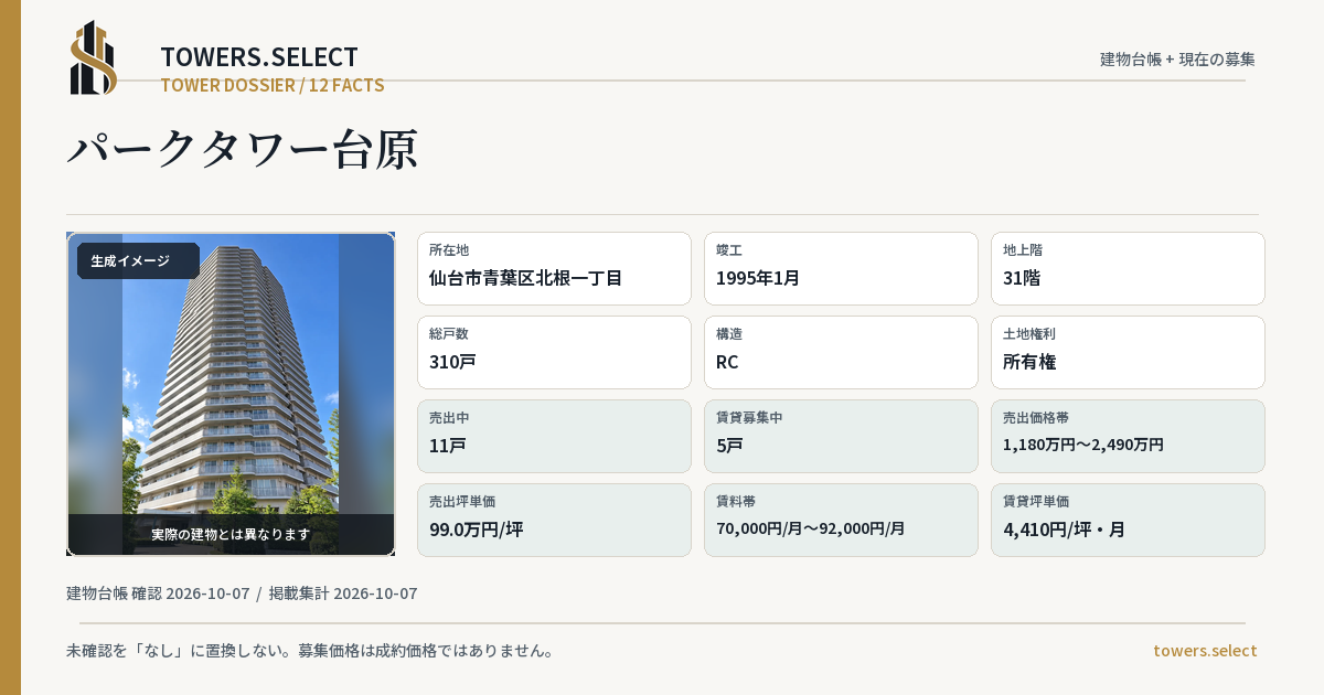 パークタワー台原の棟の12データカード