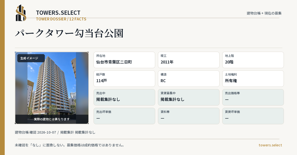 12 Data Cards for PARK TOWER KOTODAI KOEN