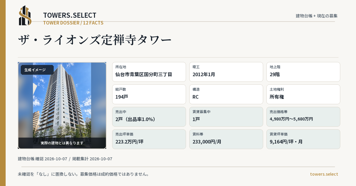ザ・ライオンズ定禅寺タワーの棟の12データカード