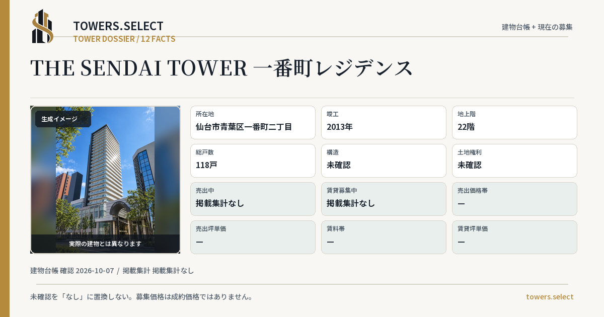 12 Data Cards for THE SENDAI TOWER ICHIBANCHO RESIDENCE