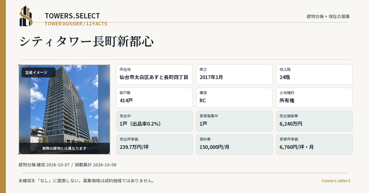 シティタワー長町新都心の棟の12データカード