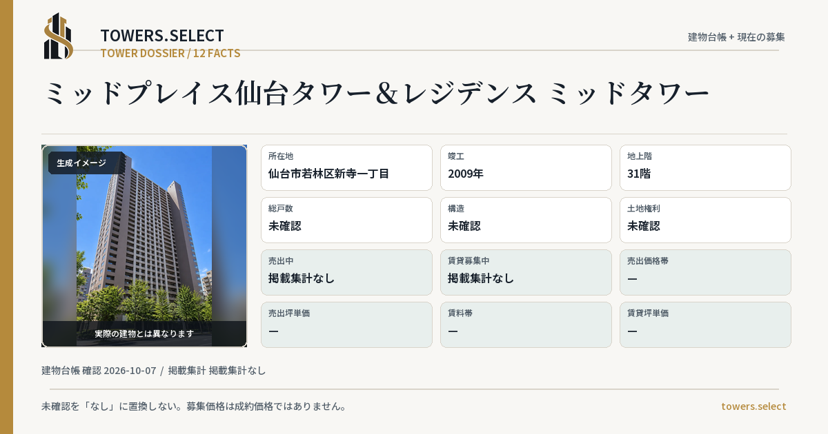 ミッドプレイス仙台タワー&レジデンス ミッドタワーの棟の12データカード