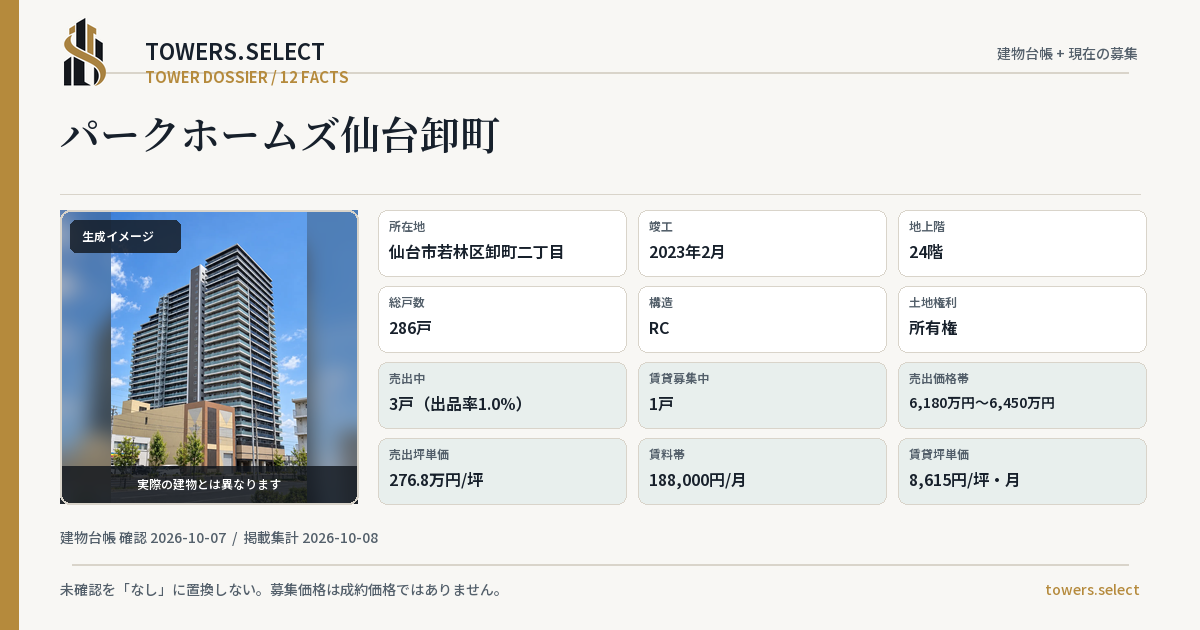 パークホームズ仙台卸町の棟の12データカード
