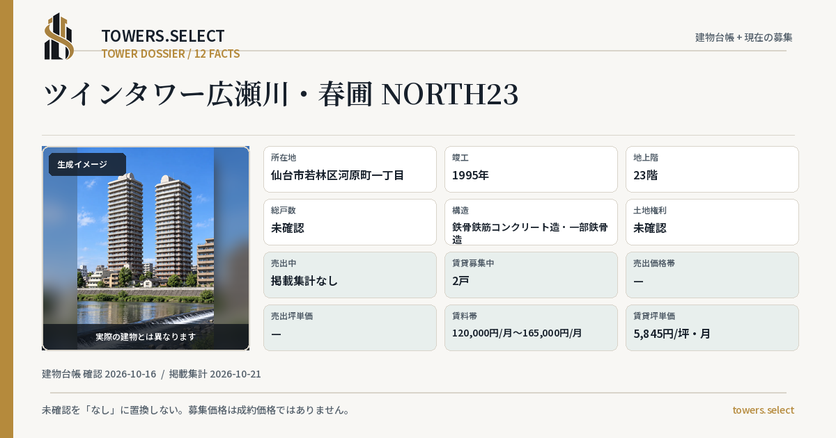 12 Data Cards for TWIN TOWER HIROSEGAWA SHUNPO NORTH23
