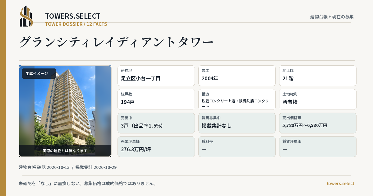 グランシティレイディアントタワーの棟の12データカード