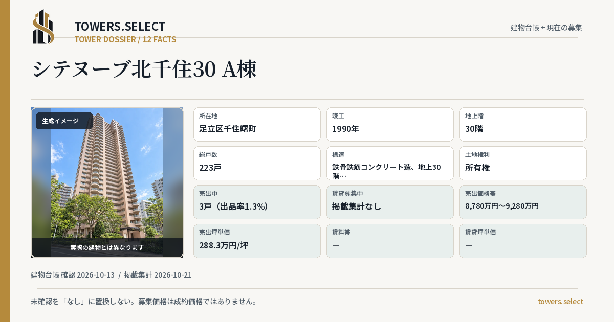 12 Data Cards for SHITENUBUKITASENJU 30 A