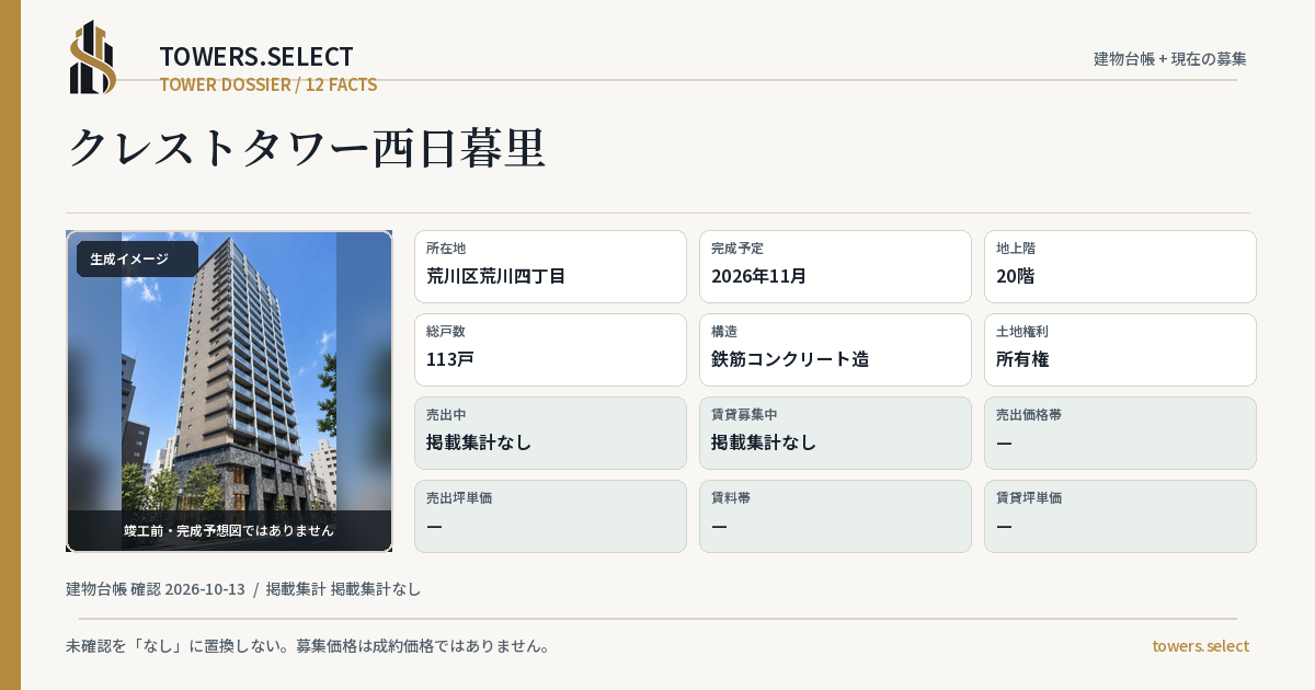12 Data Cards for KURESUTO TOWER NISHINIPPORI