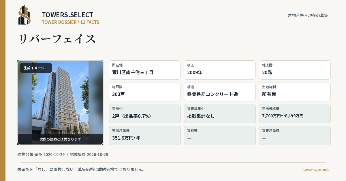 リバーフェイスの棟の12データカード