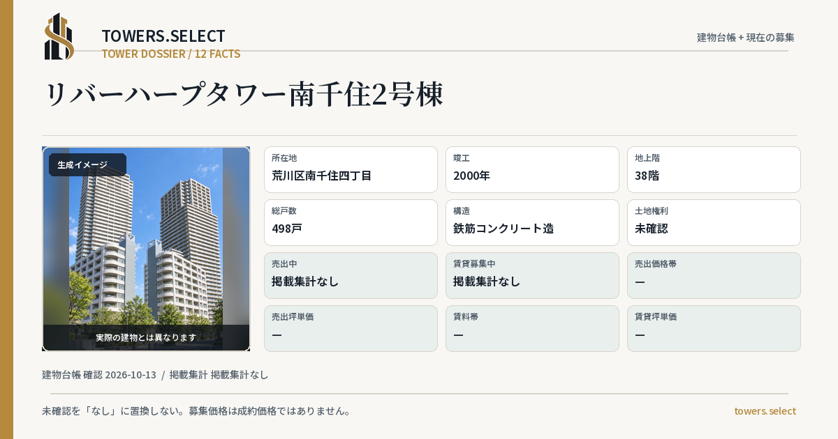 リバーハープタワー南千住2号棟の棟の12データカード