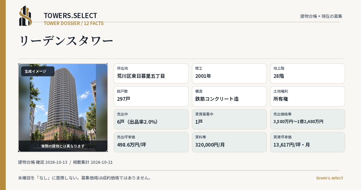 リーデンスタワーの棟の12データカード